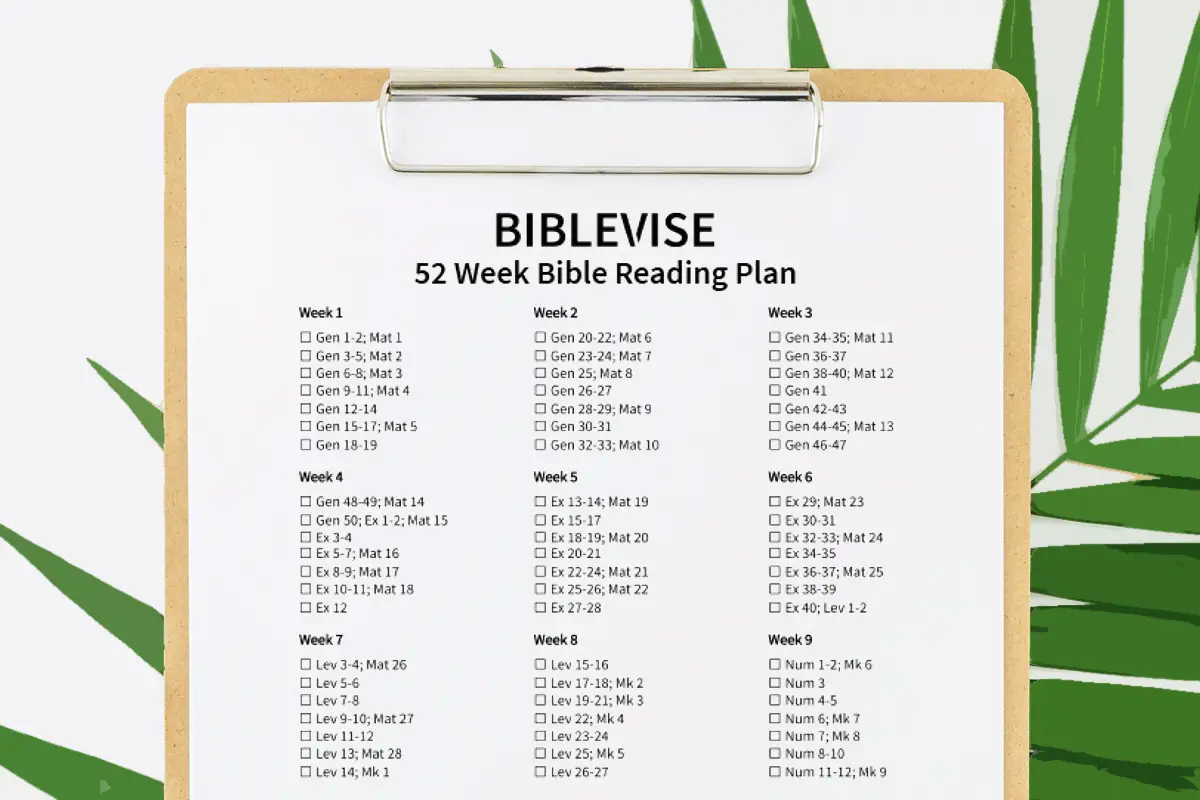 52 Week Bible Reading Plan (with Printable Pdf)